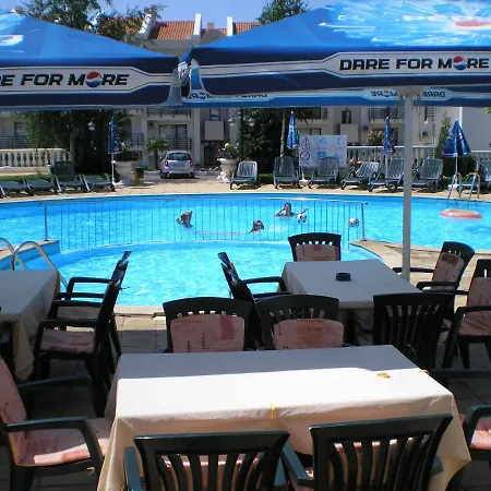 Lazur 1-5 Complex 酒店